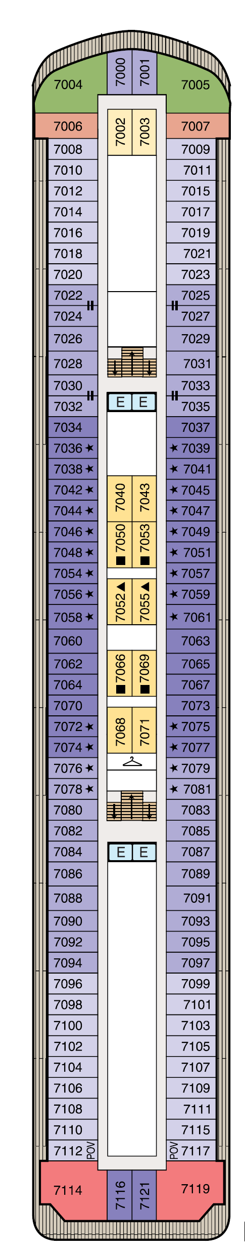 7